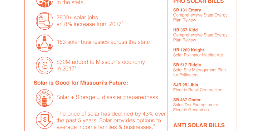Solar Lobby Day Handout