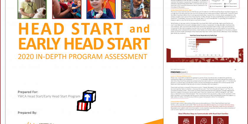 Head Start Analysis